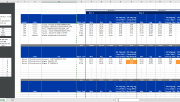 Real-Time Data Access