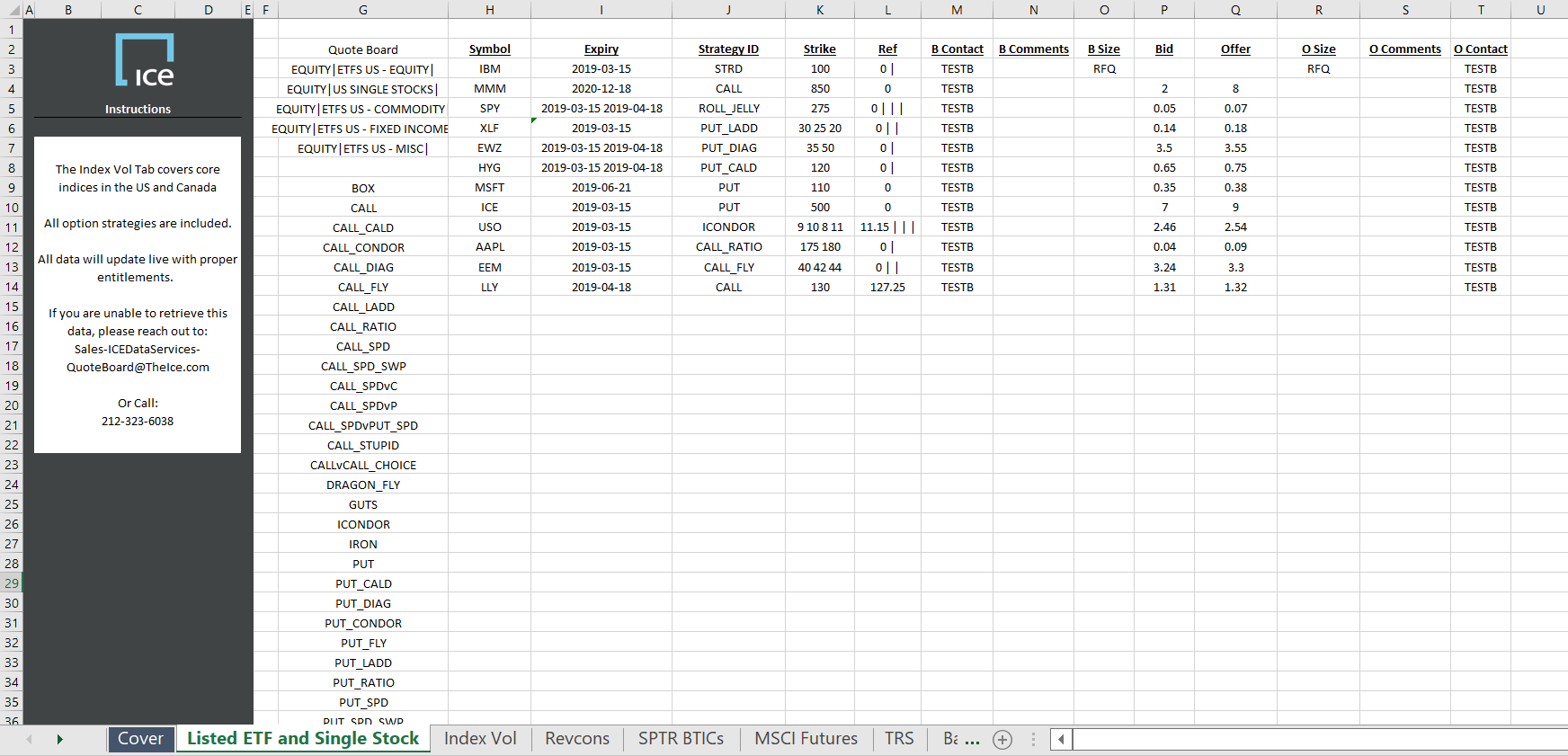 Customized Equity Derivatives Data